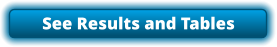 See Results and Tables