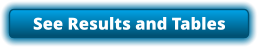 See Results and Tables