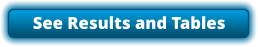 See Results and Tables